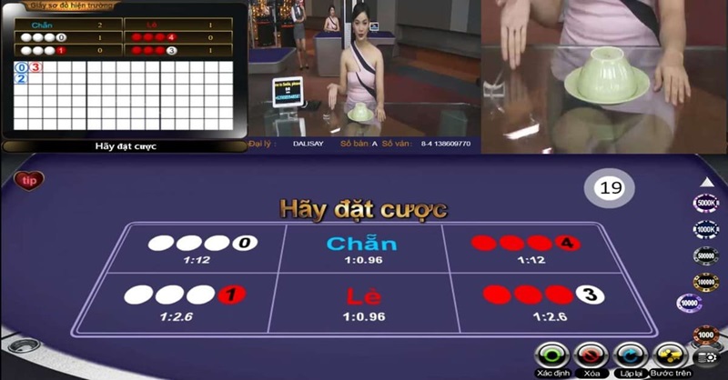 Ưu Điểm Khi Lựa Chọn Xóc Đĩa Online Hello88 Trải Nghiệm